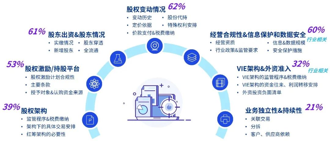 奥门六和彩资料查询2025年详细解答、解释与落实、全面解答解释落实