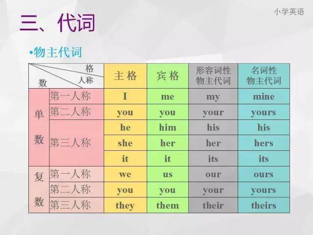 澳门答家婆一肖一马一中一特警惕虚假宣传、全面解答与解释、深度解答解释落实