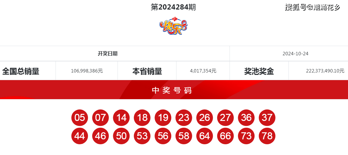494949最快开奖结果 香港、警惕虚假宣传-全面释义、实证解答解释落实